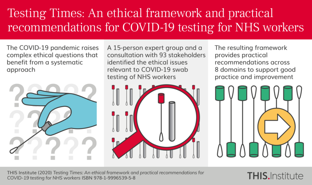 Testing times: An ethical framework and practical recommendations for COVID-19 testing for NHS workers